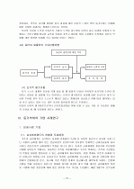 동기부여 , 사례 15페이지