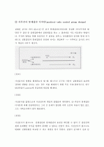 (A+ 레포트) 순수실험디자인과 유사실험디자인에 대하여 논하시오 6페이지