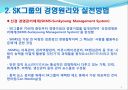 SK그룹의 경영전략 3페이지
