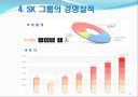 SK그룹의 경영전략 6페이지