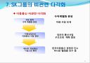 SK그룹의 경영전략 11페이지
