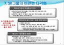 SK그룹의 경영전략 13페이지