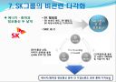 SK그룹의 경영전략 14페이지