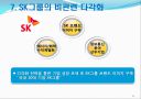 SK그룹의 경영전략 15페이지