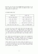 맥그리거의 XY이론과 로레스의 Z이론 2페이지