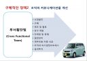 닛산의 혁신전략 8페이지