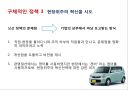 닛산의 혁신전략 9페이지