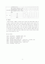 한글의 과학성과 독창성 6페이지