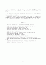 이문열  연구 7페이지