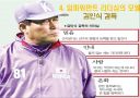 임파워먼트 리더십(Empowerment Leadership) 10페이지