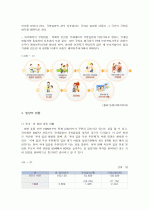 입양  9페이지