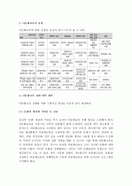 (A+ 레포트) 다문화교육에 대한 교사의 역할 4페이지