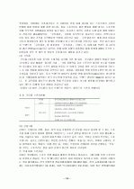스폰서십 기업 스폰서활동,계약,수익을 얻는지 스포츠경기에 어떤기업이참여 수익을얻는가. 14페이지