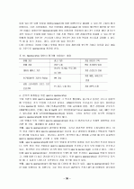 스폰서십 기업 스폰서활동,계약,수익을 얻는지 스포츠경기에 어떤기업이참여 수익을얻는가. 39페이지