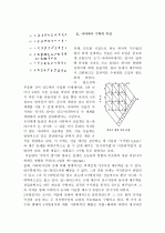 (A+ 수학의 이해) 중세 이슬람수학은 수학사에서 어떤 역할을 하고 있는지 서술하시오. 5페이지