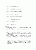 마케팅-코카콜라  5페이지
