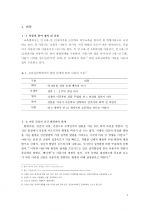 아동시설 환경 1페이지