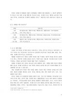 아동시설 환경 6페이지