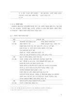 아동시설 환경 8페이지
