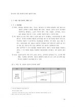 아동시설 환경 25페이지