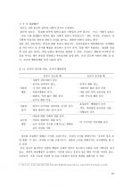 아동시설 환경 26페이지