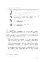 아동시설 환경 29페이지