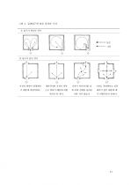 아동시설 환경 31페이지
