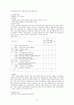 교수 학습 평가  9페이지