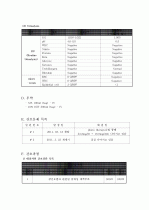 NR신생아실-Hyperbilirubinemia황달 케이스 6페이지