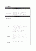 NR신생아실-Hyperbilirubinemia황달 케이스 7페이지