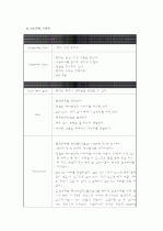 GS(일반외과)-appendicitis(충수염)  15페이지