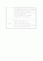 GS(일반외과)-appendicitis(충수염)  16페이지