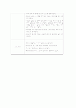 GS(일반외과)-appendicitis(충수염)  18페이지
