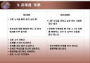 관리능력이 있는 미국인(The Take-Charge American) 8페이지