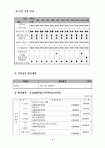 사업계획서(민속놀이) 6페이지