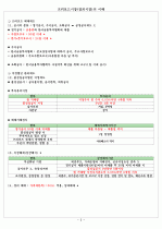 프리보드시장(장외시장)의 이해 2페이지