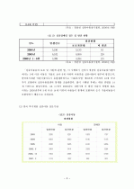 실종 아동  3페이지
