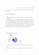 실종 아동  4페이지