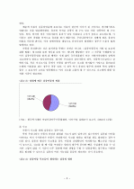 실종 아동  5페이지