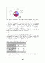 실종 아동  6페이지