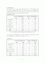 실종 아동  9페이지