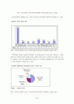 실종 아동  10페이지