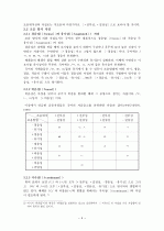 음운 자질  4페이지