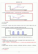 채권시장의 이해 9페이지