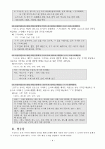 특수 체언의 형태 교체  5페이지
