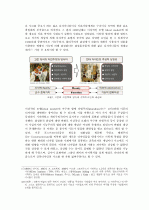 근․현대 건축디자인의 변화와 특징에 관한 연구 9페이지