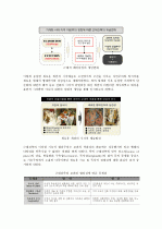 지역주의적 다양성과 현대건축 4페이지