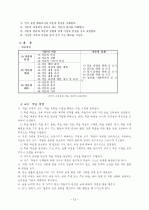읽기•쓰기 교육  13페이지