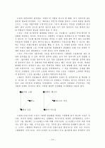 현대소설의 개념과 유형  14페이지