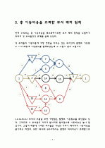 물류관리 - 조명 레이아웃 분석 6페이지